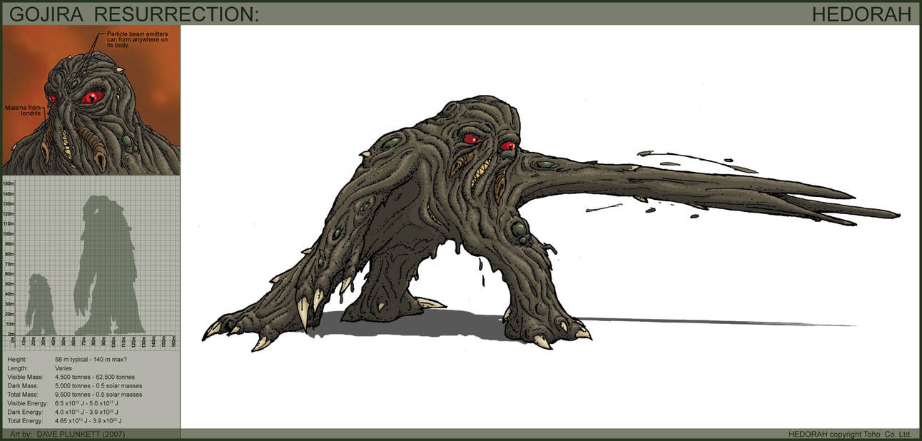 Hedorah Resurrection by hypergojira on DeviantArt