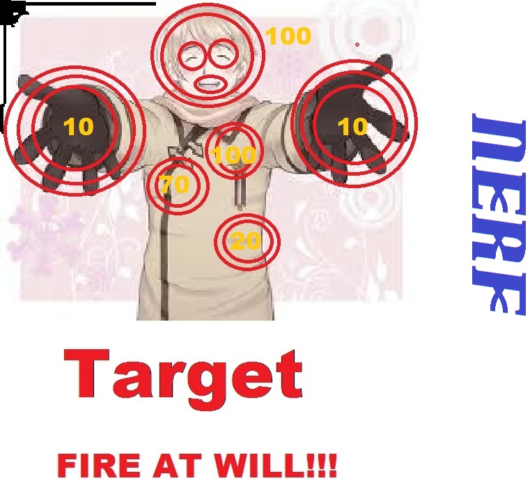hetalia russia nerf target practice by hidananddeidara on deviantart
