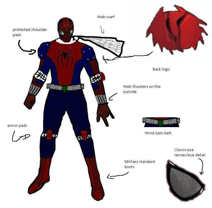 Unstoppable Spider-Man (Crawler Suit designs 1) by LightspeedPhoenix on ...