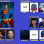 Superman Character Info