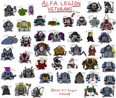 Alfa Legion Veterans Chart