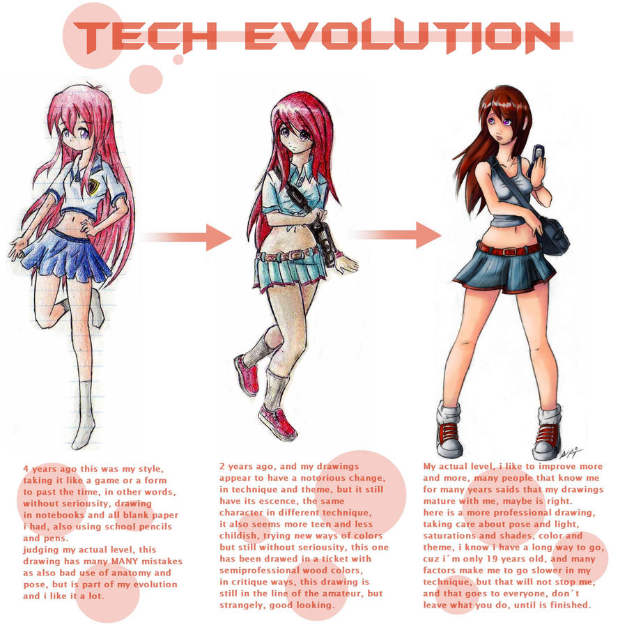 Woman Evolution Deviantart Evolution by elquijote on DeviantArt