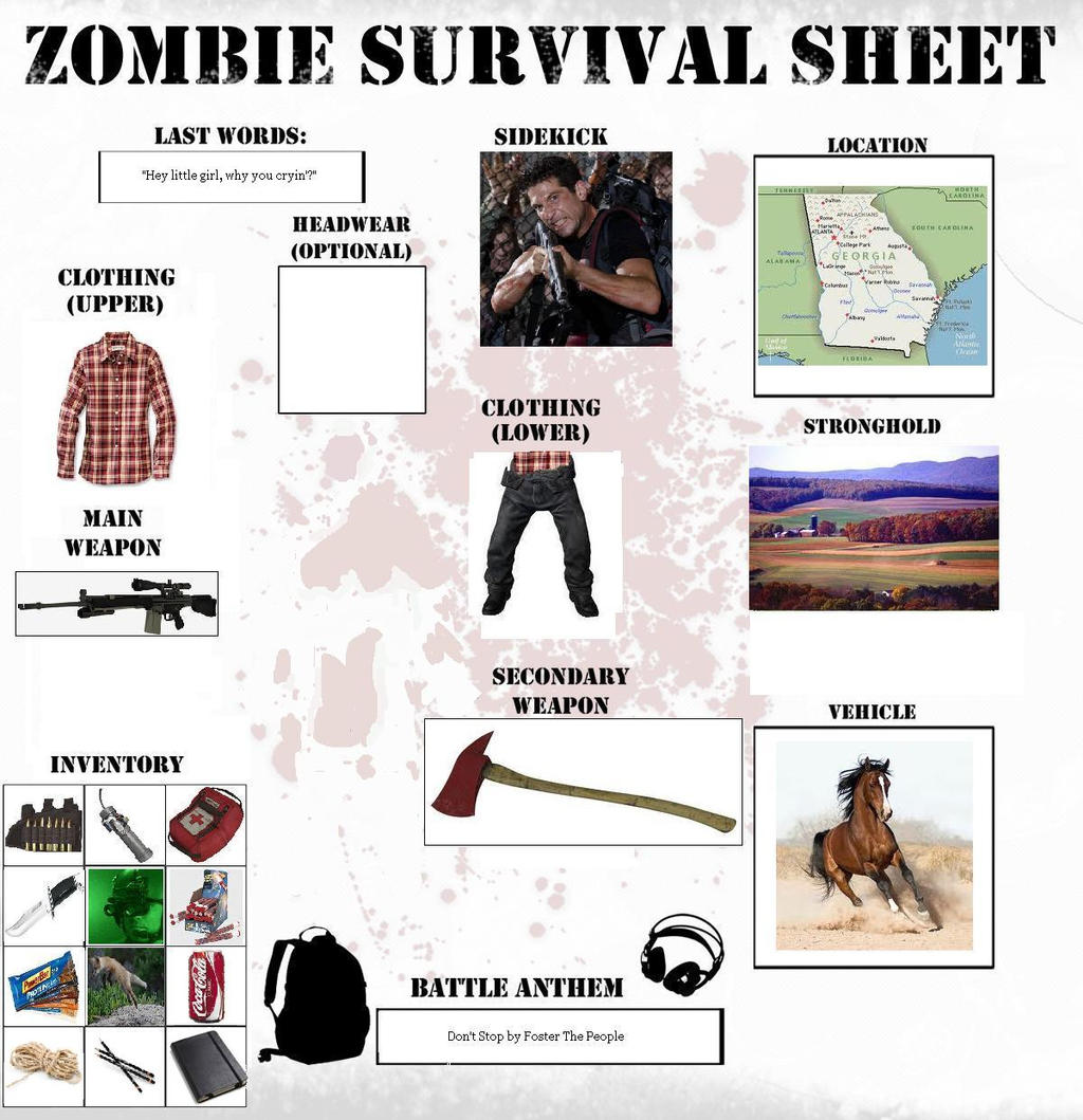 Zombie Survival Meme by RedMedKit on DeviantArt