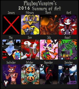 2016 Summary of Art