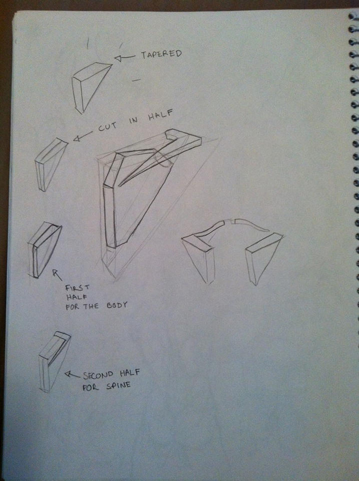 Simplified Scapula By Zalogon On DeviantArt