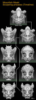 Moonfish Mask: Sculpting Process (Timeline)