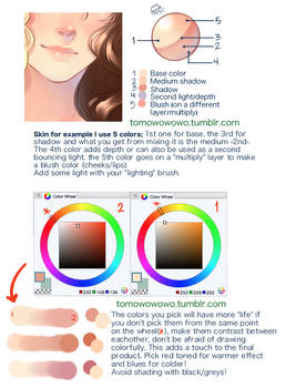 + Coloring Skin Tutorial +