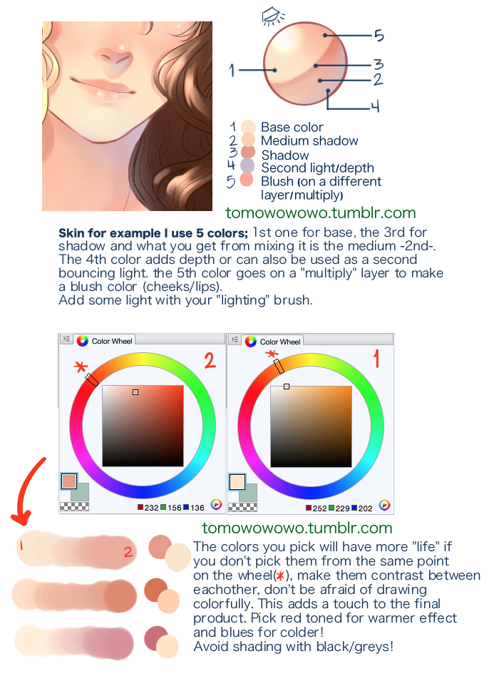 + Coloring Skin Tutorial + by Bunny-Boss on DeviantArt