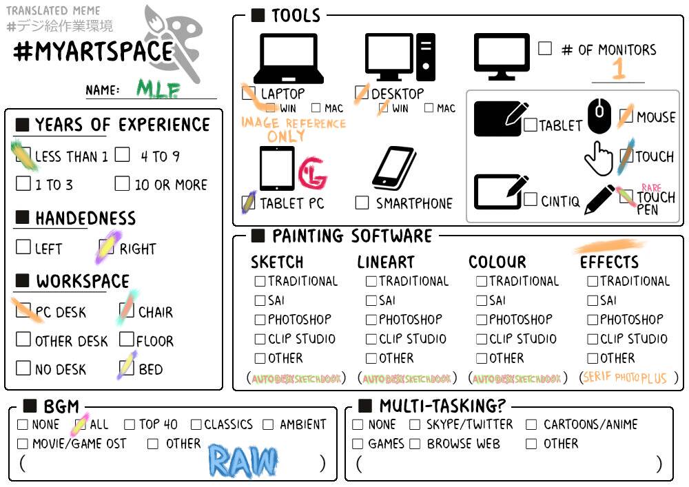 #MyArtSpace Meme (I feel weird uploading this)