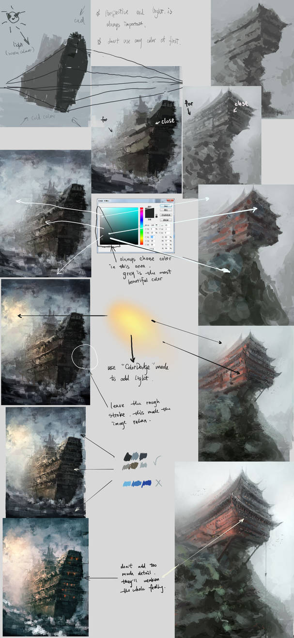 steps by wlop on DeviantArt