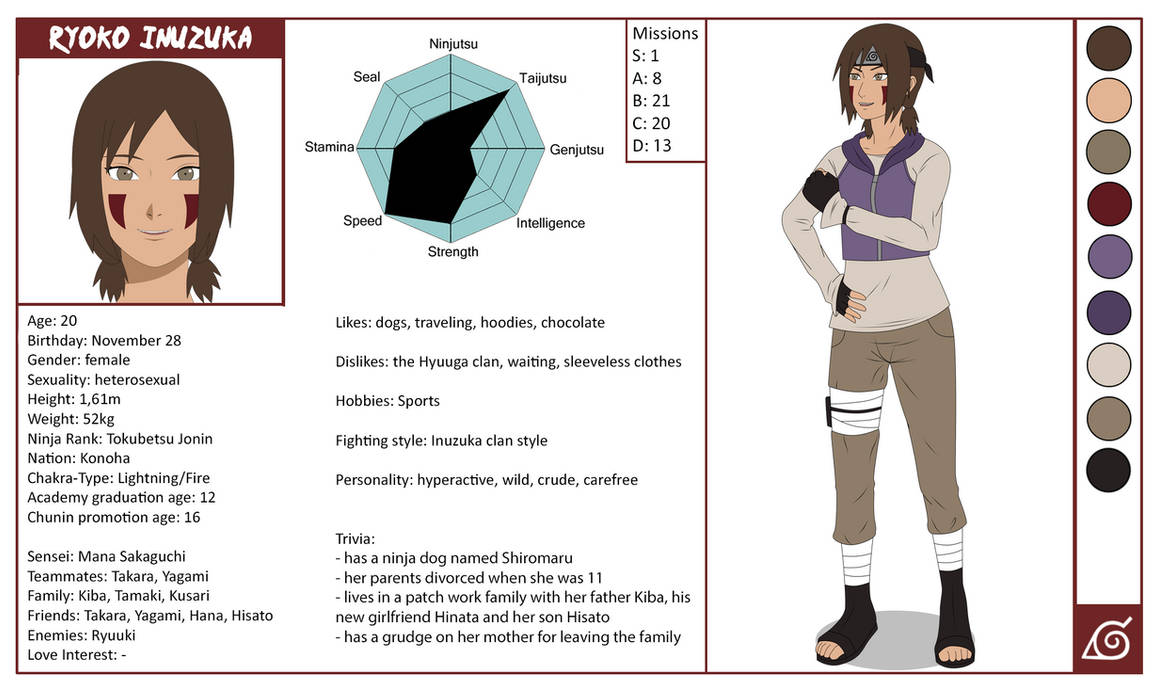 Naruto OC - Ryoko Inuzuka by Kaschra on DeviantArt