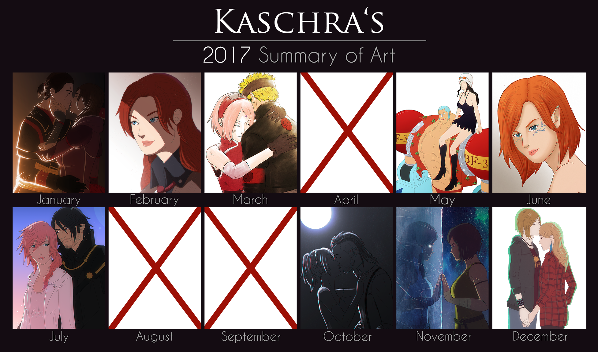 2017 Summary of Art