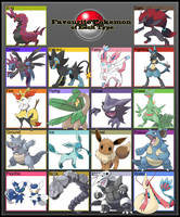 Favourite pokemon of each type