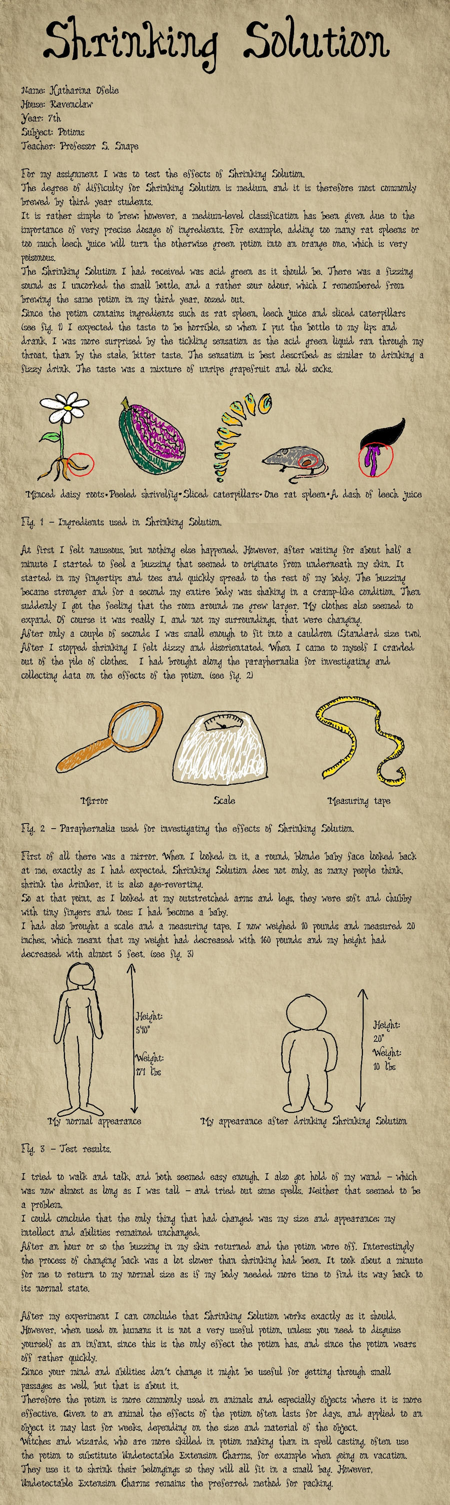 Potions: Shrinking Solution by Kathofel on DeviantArt