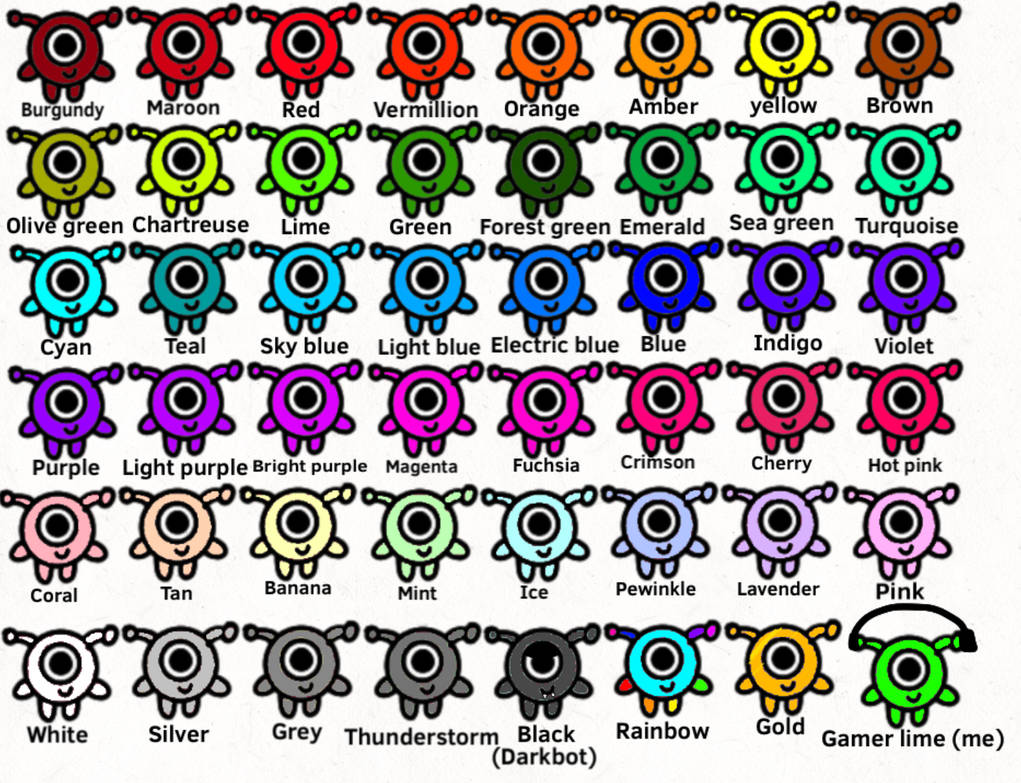Candybots Names BATTLE OF THE CANDYBOTS by 3Limethree on DeviantArt