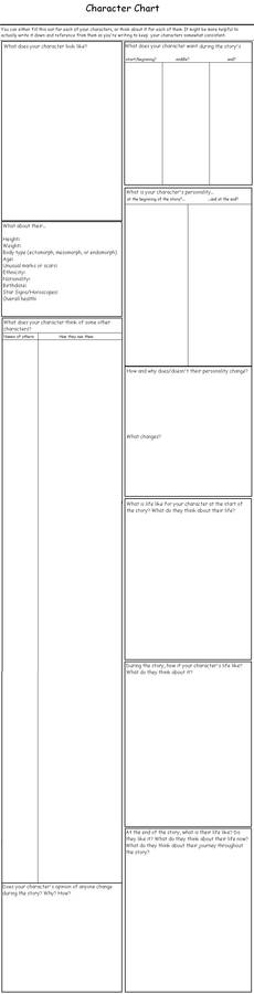 Character Chart Blank