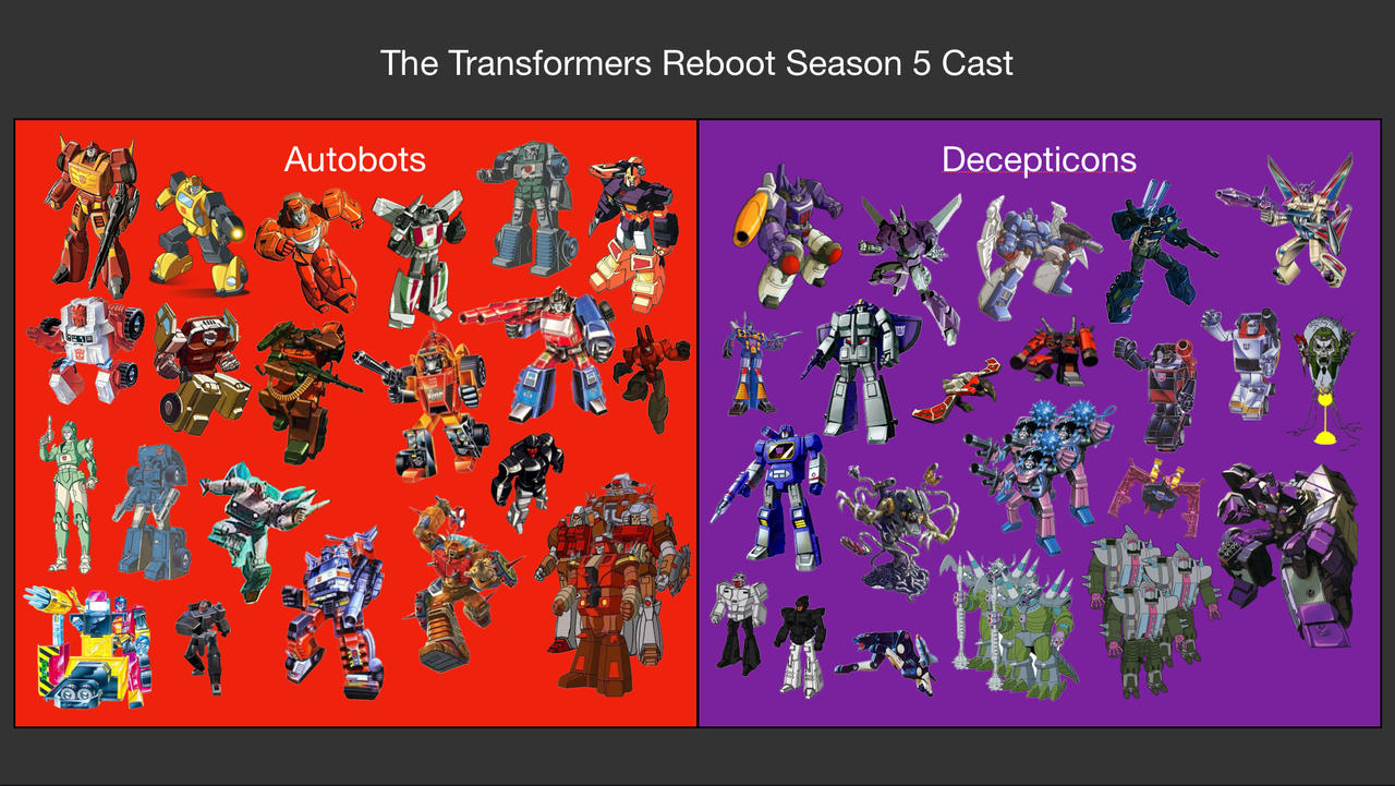 Transformer Part 5 The Transformers: The Reboot Season 5 by lukemorgan235 on DeviantArt
