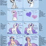 .:B:Ponysona Meme - Meet Artful Note!:.