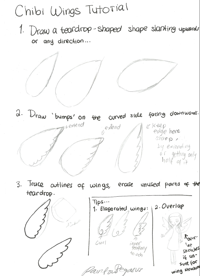 Chibi Wing(s) Tutorial