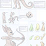 Kanroke Species Sheet (open species)