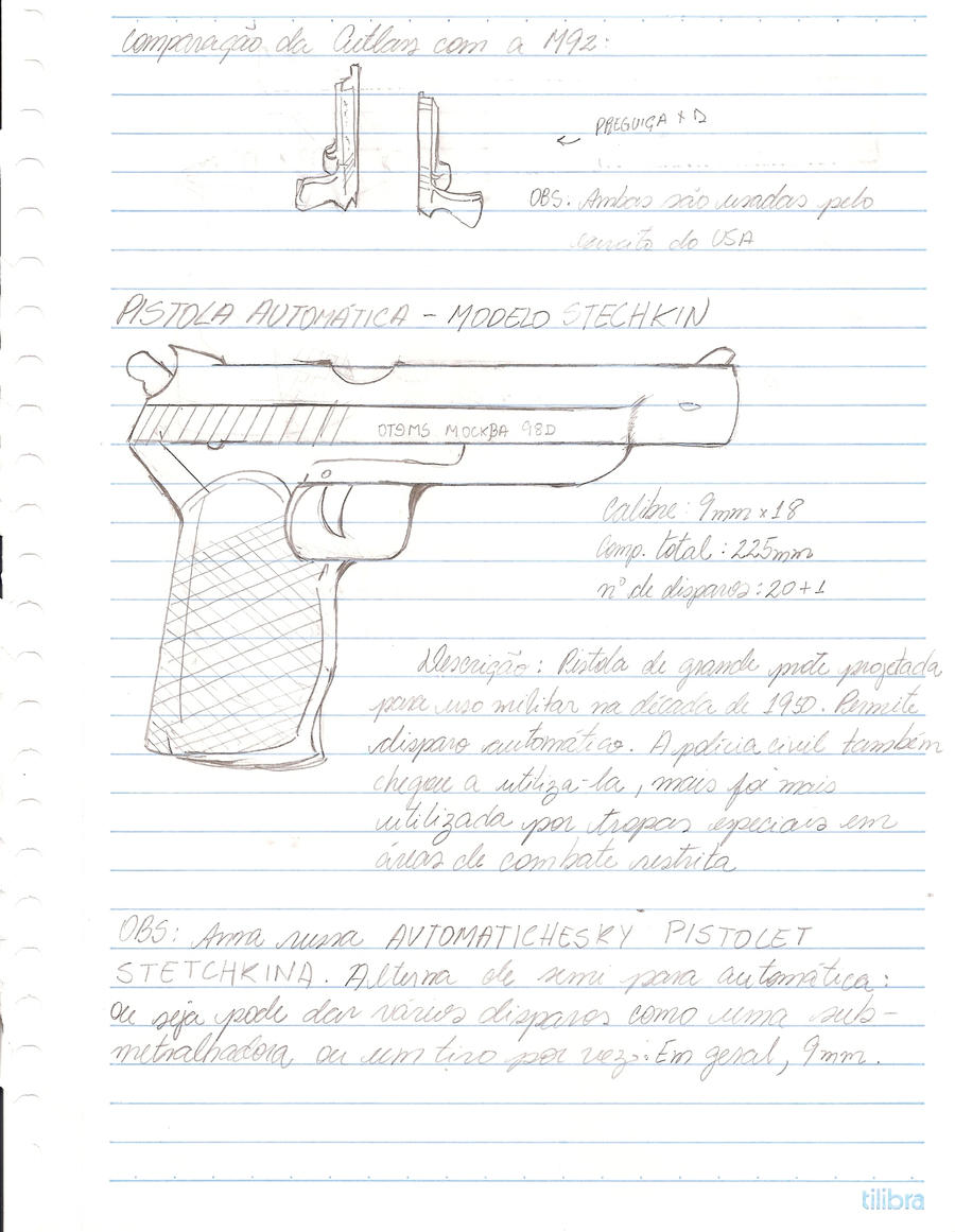 BL - Fire Arms Study 2