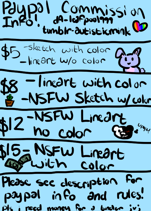 Commission Info Sheet- Paypal All Slots Open!