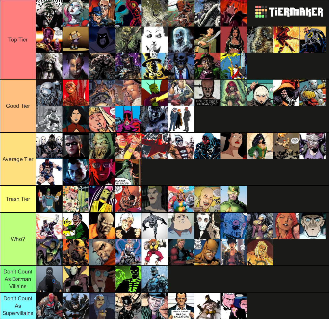 Ben 10 Villains Tier List by RoganTheDCfan on DeviantArt