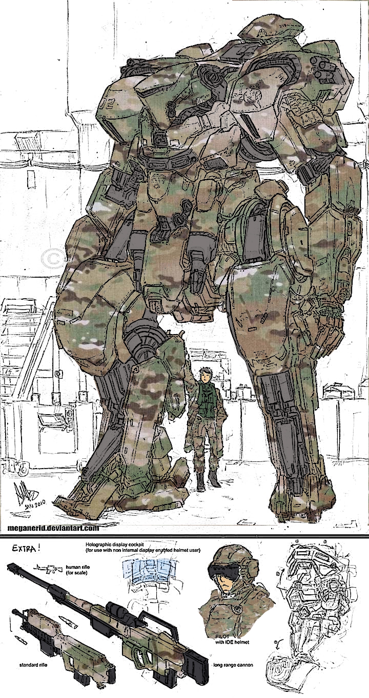 Multicammed Mecha