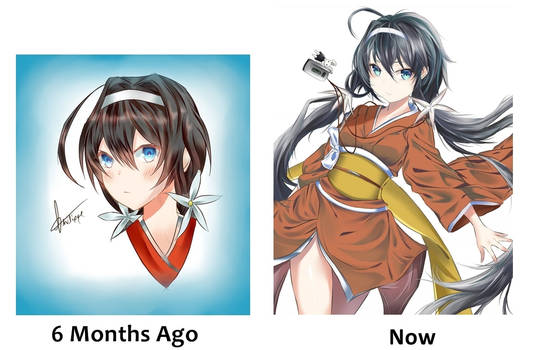 My evolution in digital art