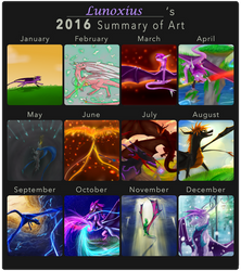 2016 Summary of Art