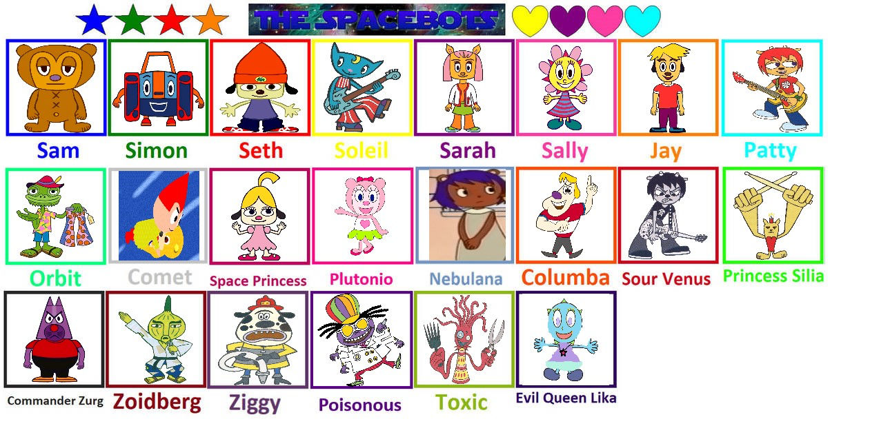 My The Spacebots Cast: PaRappa The Rapper by NewMissTrinaMouse on ...