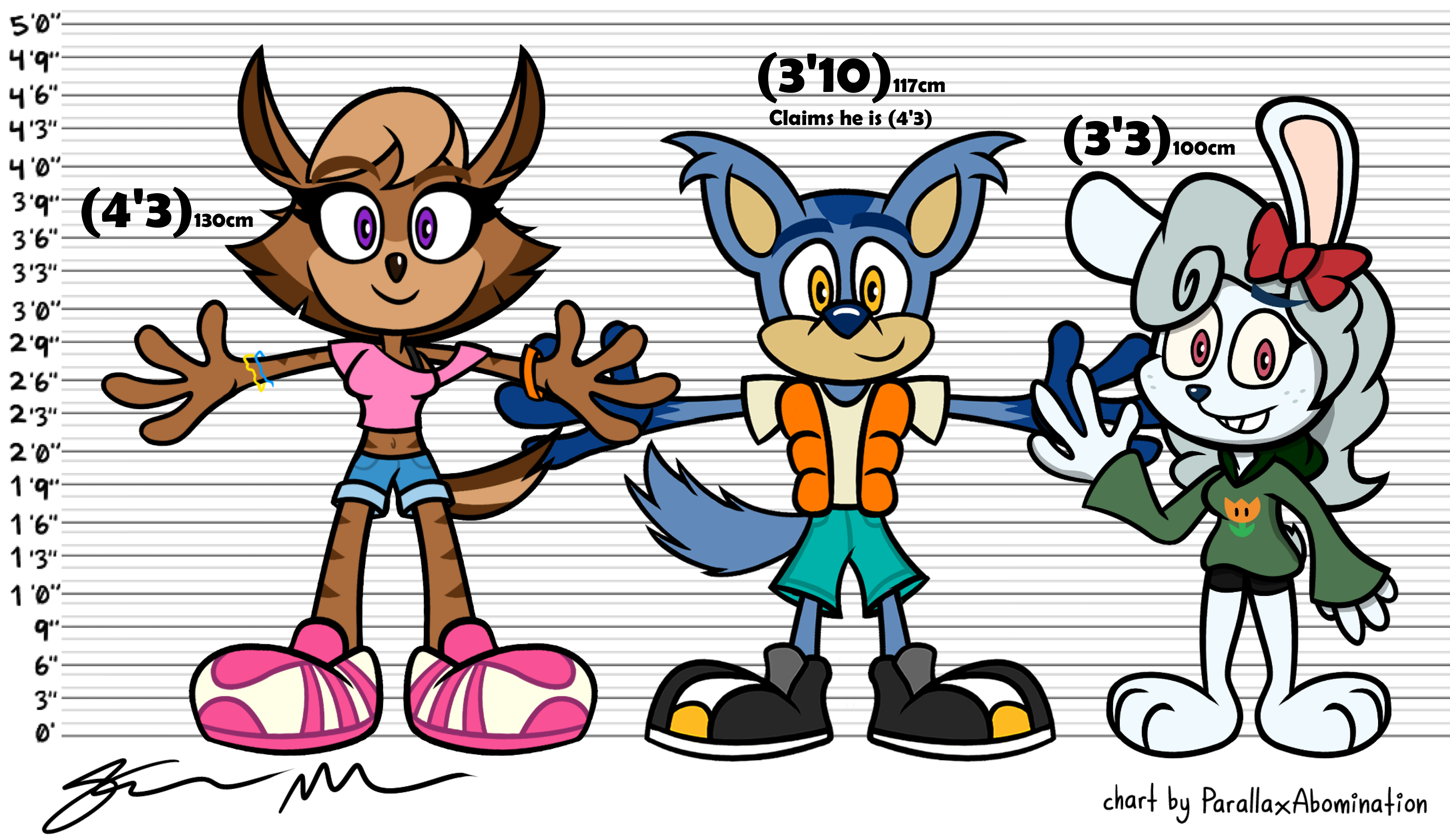 OC height chart by JELKK on DeviantArt