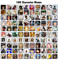 100 Characters Meme