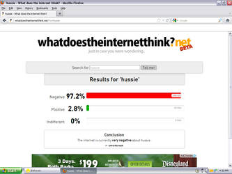 Hussie = negative?