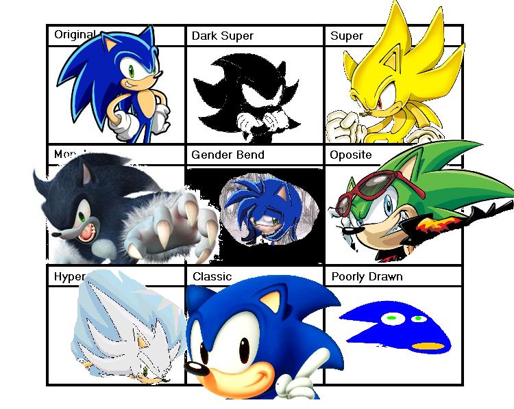 sonic meme by tailsdollloverforevz on DeviantArt