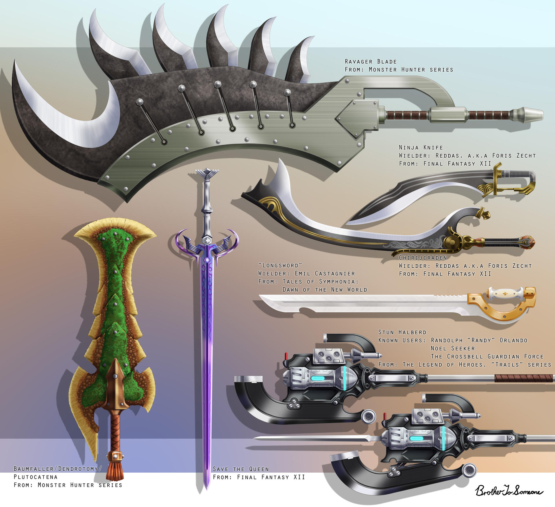 Console Weapons Some of my favourite Video Game Weapons 2 by BrotherToSomeone on DeviantArt