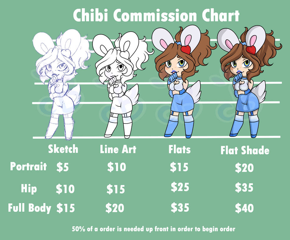 Position Paper Examples Chibi Chibi Com Chart by DaBunno on DeviantArt