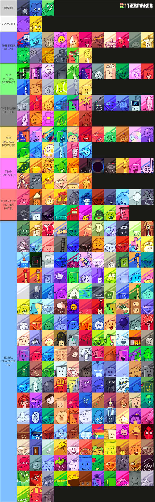 bfdi season my way bfdi rebooted stage 1.5 by superpsykick999 on DeviantArt