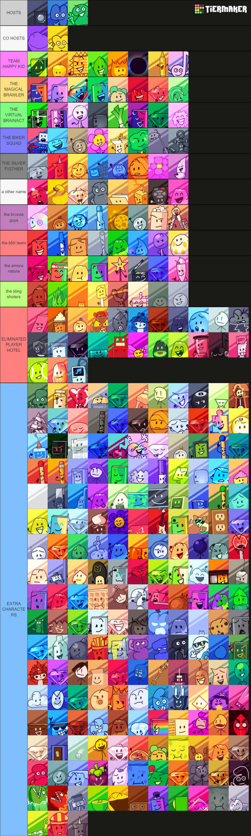 Bfdi Code bfdi season my way bfdi rebooted stage 2 by superpsykick999 on DeviantArt