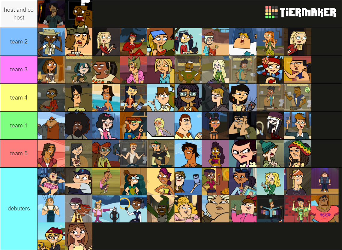 Total Drama Island My Way Cast by ds5799 on DeviantArt