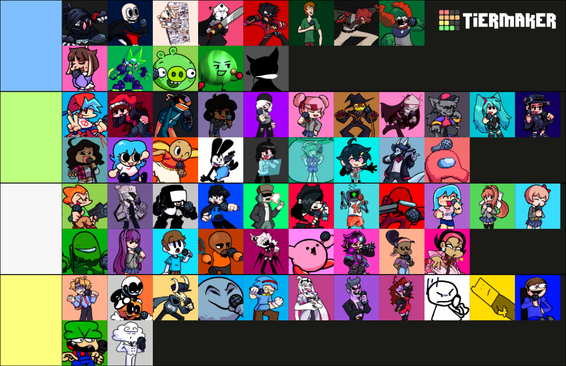 Tier list for FNF mod characters, man there were a lot of mods I