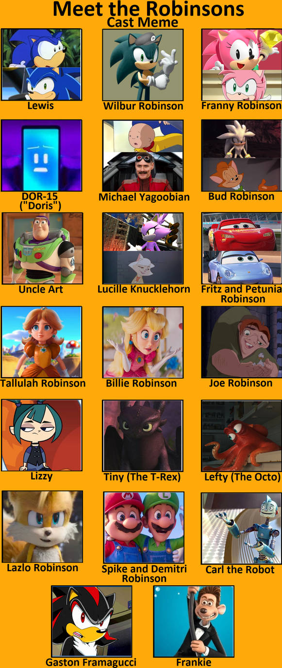Meet the Robinsons (My Version) Cast Meme by MTVFanatic2005 on DeviantArt