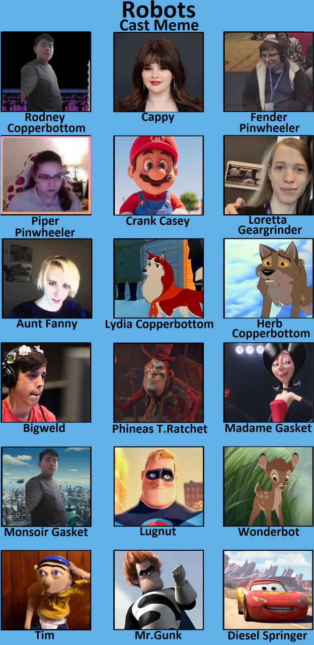Toons (Robots) Cast Meme by MTVFanatic2005 on DeviantArt