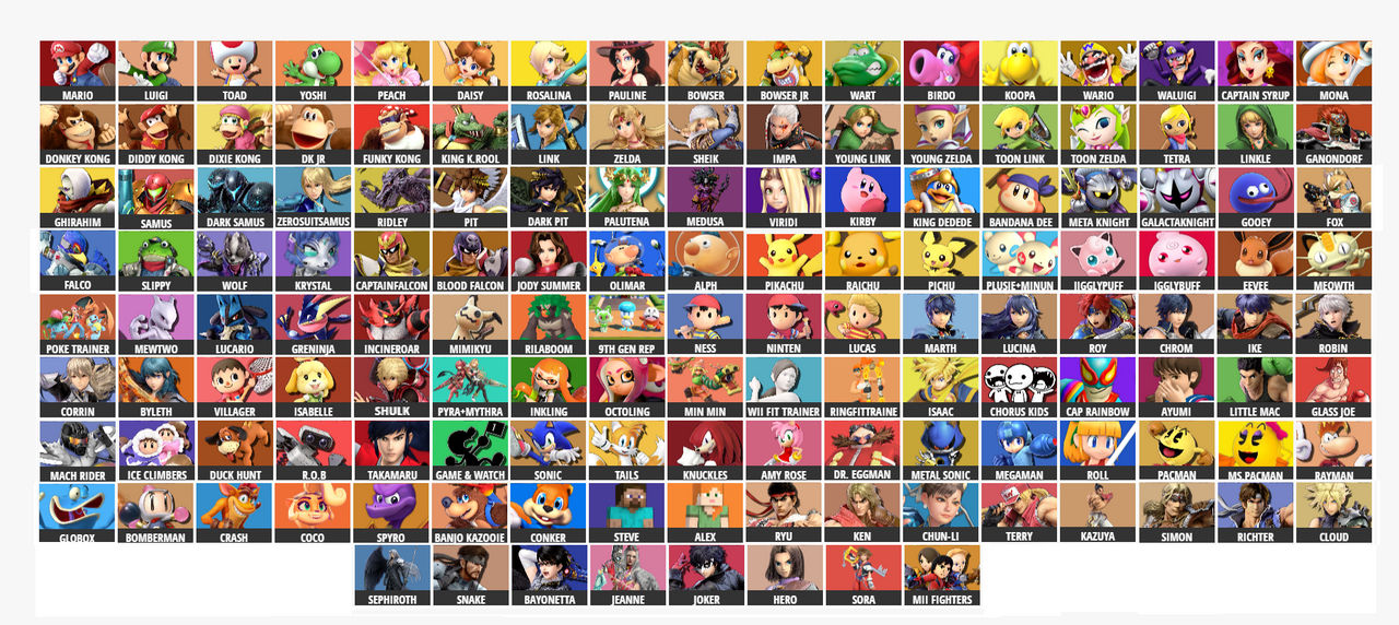 Super Smash Bros. Galaxy roster by Cacau2512 on DeviantArt