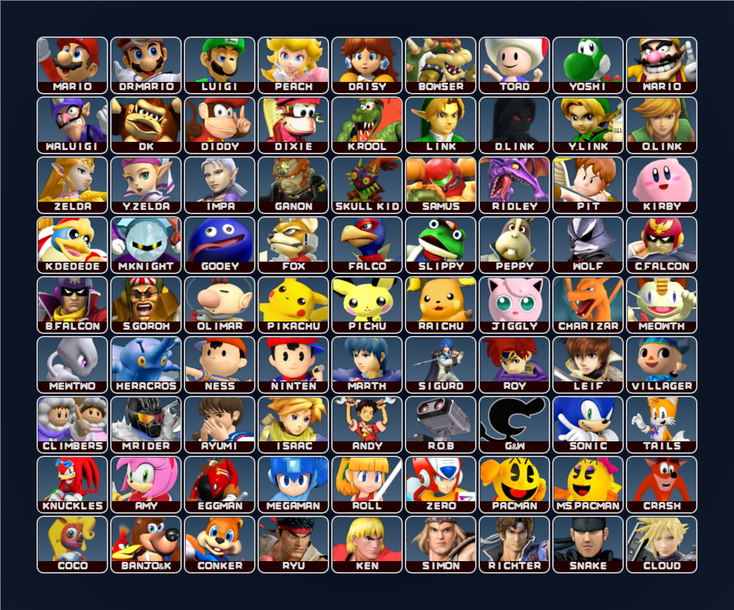 Ultimate Melee Roster by Cacau2512 on DeviantArt