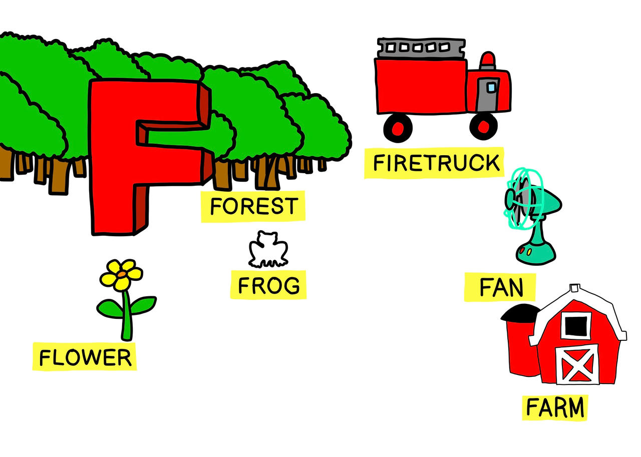 The F Page by ThomasCarr0806 on DeviantArt