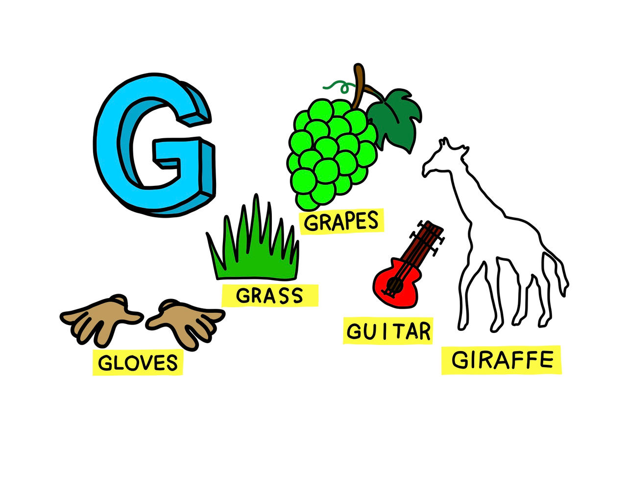 The G Page by ThomasCarr0806 on DeviantArt