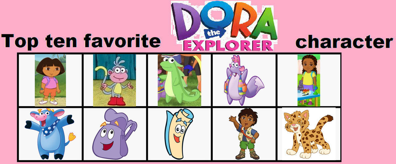 My Top Ten Favorite Dora The Explorer Characters by ThomasCarr0806 on ...