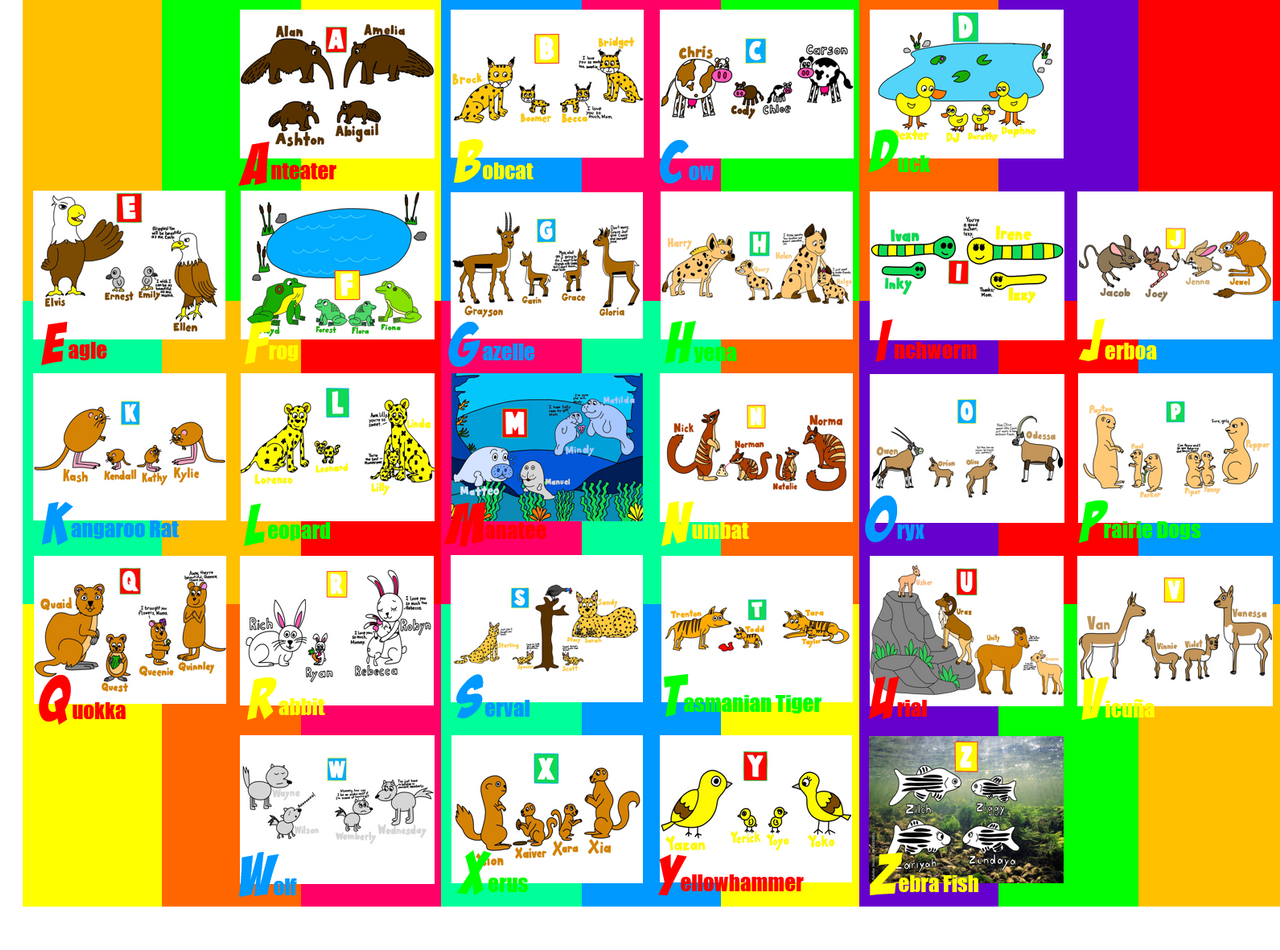 Animal Alphabet Families Photo Rug 1 by ThomasCarr0806 on DeviantArt