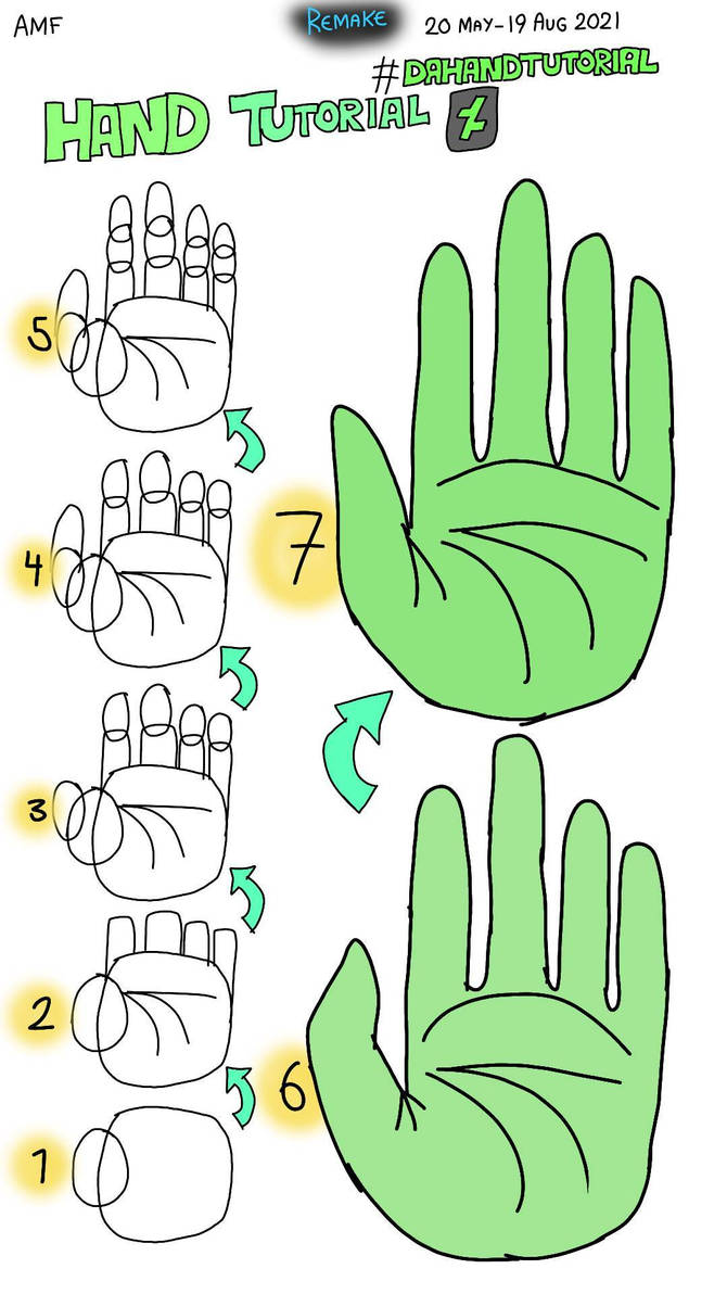 Deconstructing Hands Tutorial DA Tutorial Hand (Let's try it digital) by Amfstation17 on DeviantArt